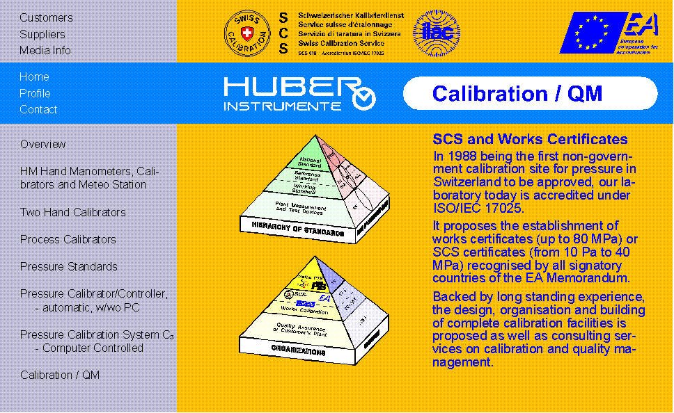 HUBER INSTRUMENTE Accreditated Organisation for the Establishment of SCS and ISO Certificates